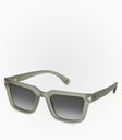 (S) Ice Cucumber Green Non Polarized Lens Color Grey   